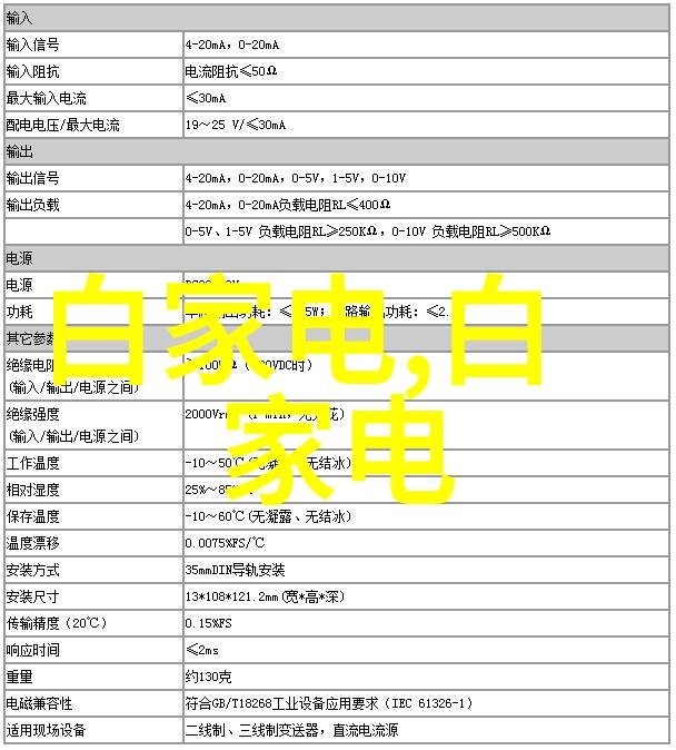 探秘TXl金银花揭开下厨房的神秘花园