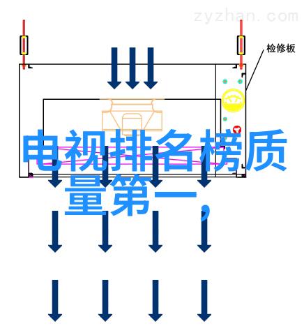 家庭画像客厅中的记忆画卷