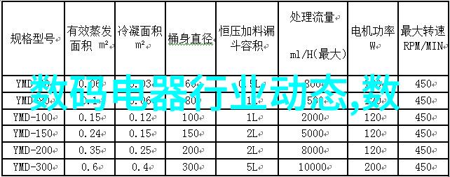 糖水片-甜蜜的传承探索糖水片的文化与制作艺术