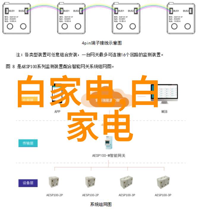 我和我的小小冒险mwe我的微型逃离奇遇