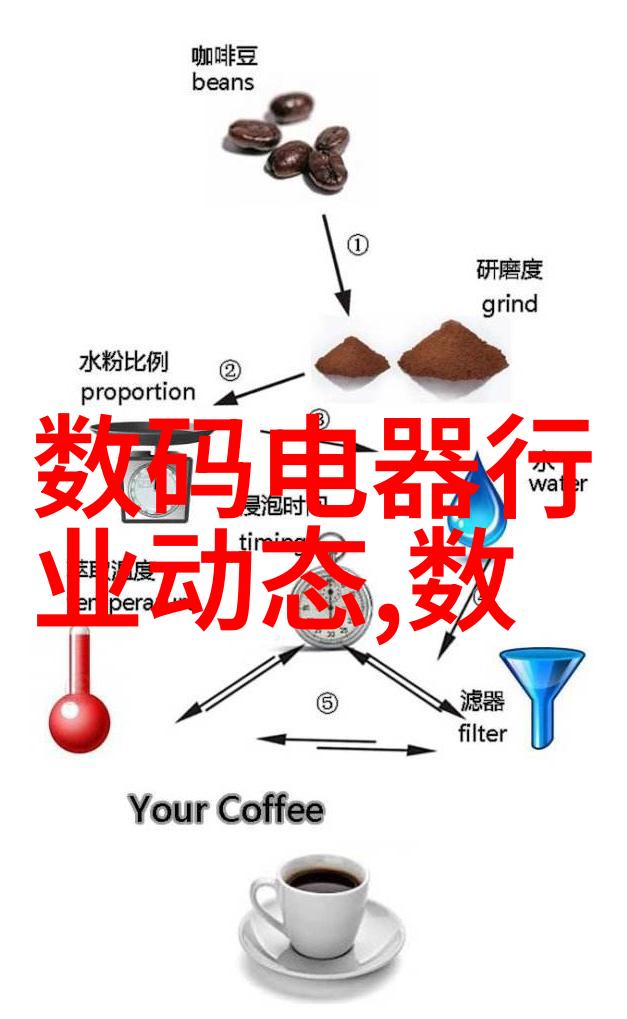 镀锌的重要性与应用