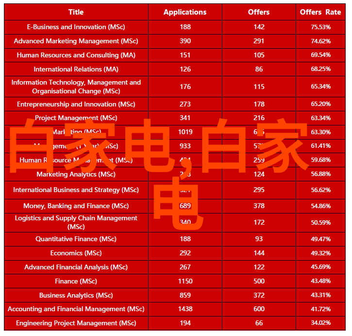 保驾护航-伴君如伴云探索保驾护航在人生旅途中的真谛