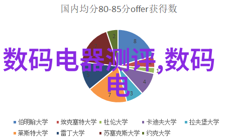 水质快速检测仪器环境监测水源安全污染物分析