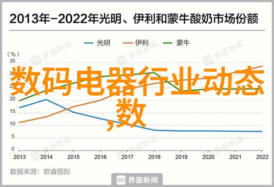 立式刮刀卸料离心机高效节能的工业物料分离设备