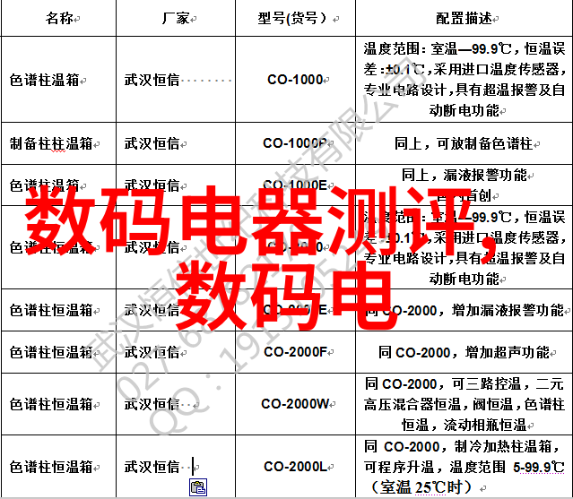 健康饮水之道如何通过tds检测确保每一口都纯净无比