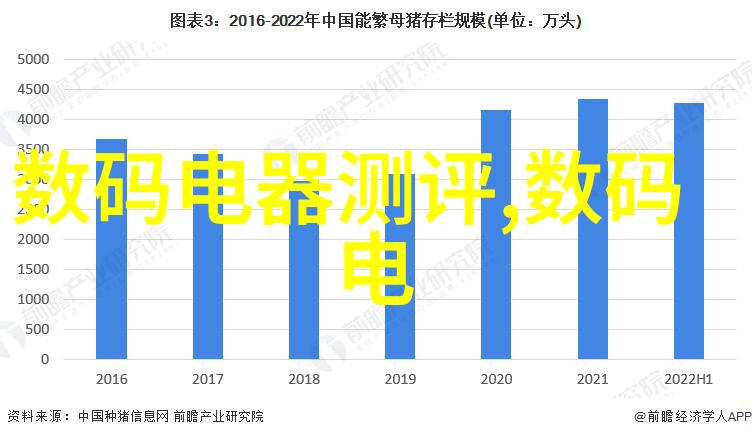 未知领域的秘密发明新品策划方案