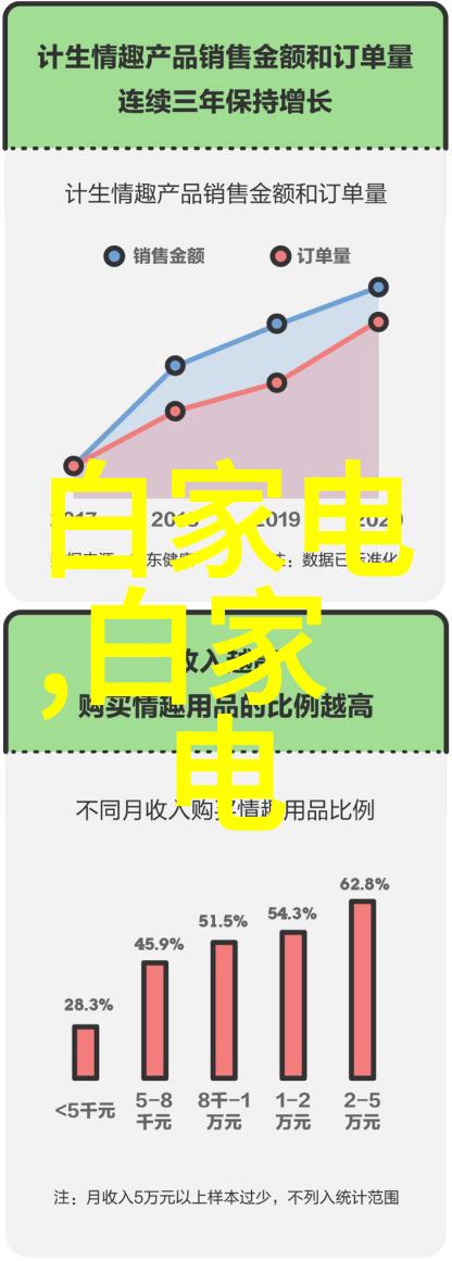 工业用天然气燃烧机高效能工业能源解决方案