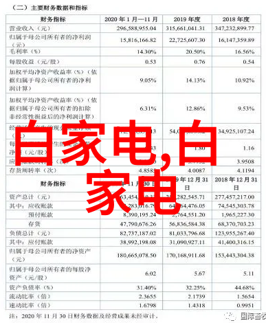 化学成分含量对化工消毒剂效果有何影响