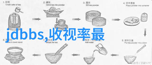 公装艺术的现代探索从工业遗迹到时尚陈列