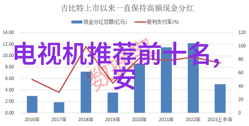 探索艾伦莱豪斯的奇幻世界