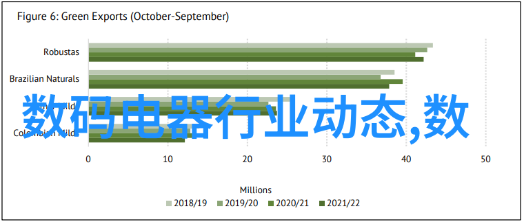 二手房局部装修精致空间改造提升居住体验