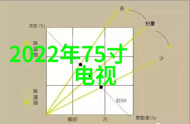 电视剧液晶电视我是主角你猜我在剧中扮啥角色