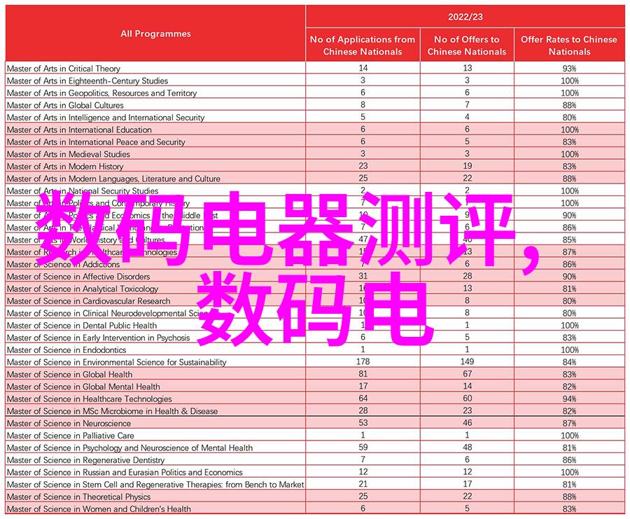 水电包工包料预算之谜如何准确估算每一根线缆的成本