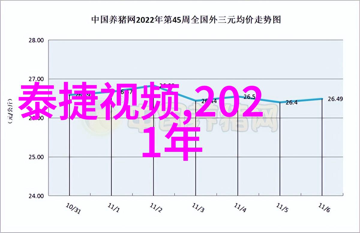 如何编写一个完善的投资计划书