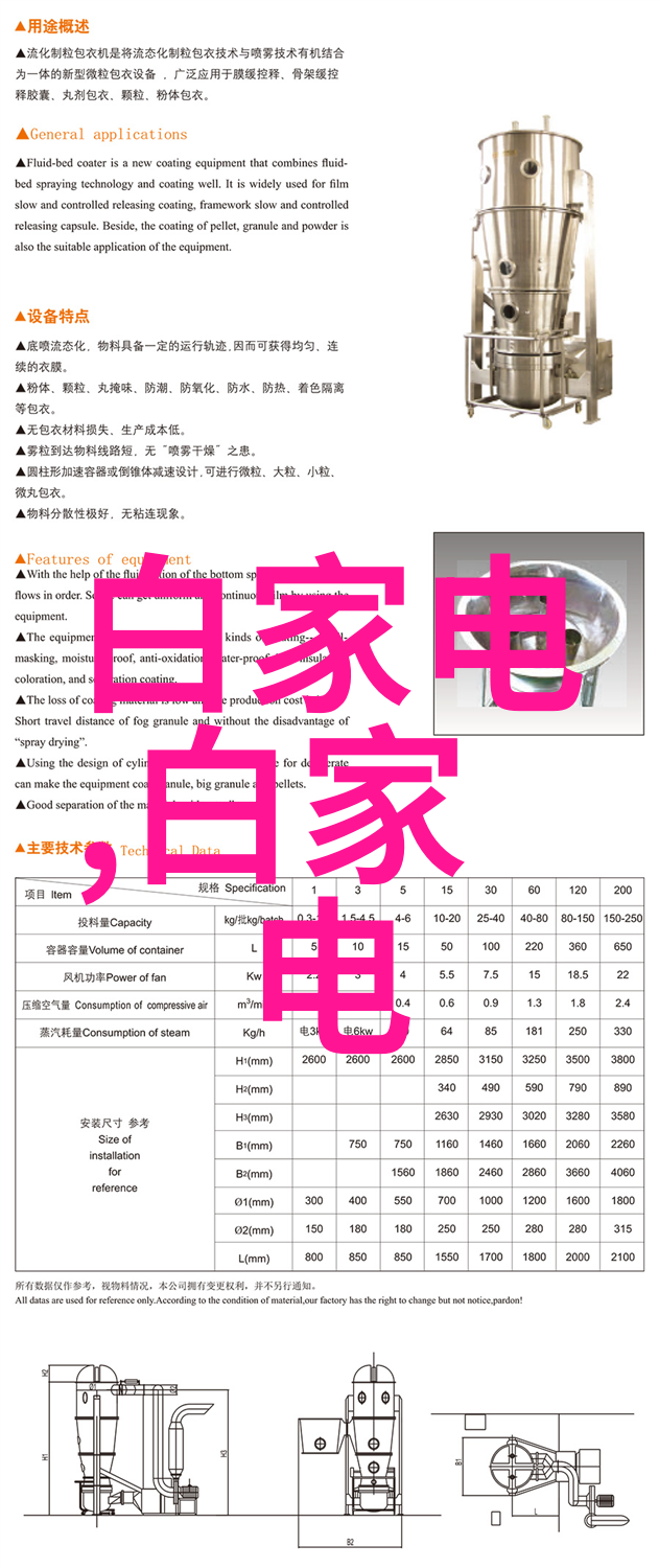 化工产品-从原料到终端深入探究什么叫做化工产品