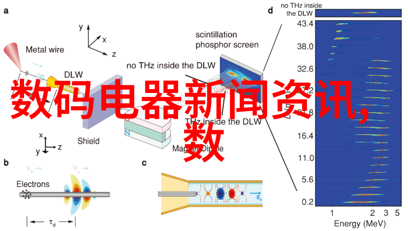 环保家居新选择水性乳胶漆的魅力与实用性