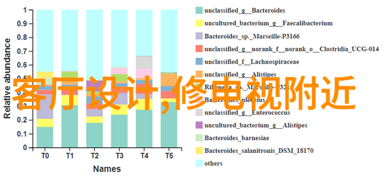 嵌入式系统开发概述架构工具与应用实践