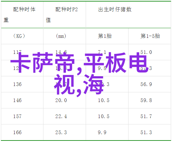 智能革命未来的设备隐秘的力量