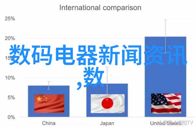 不锈钢制品哪里的好探索国际市场的秘密