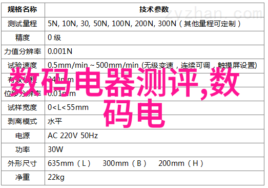 热风干燥技术与设备的应用前景