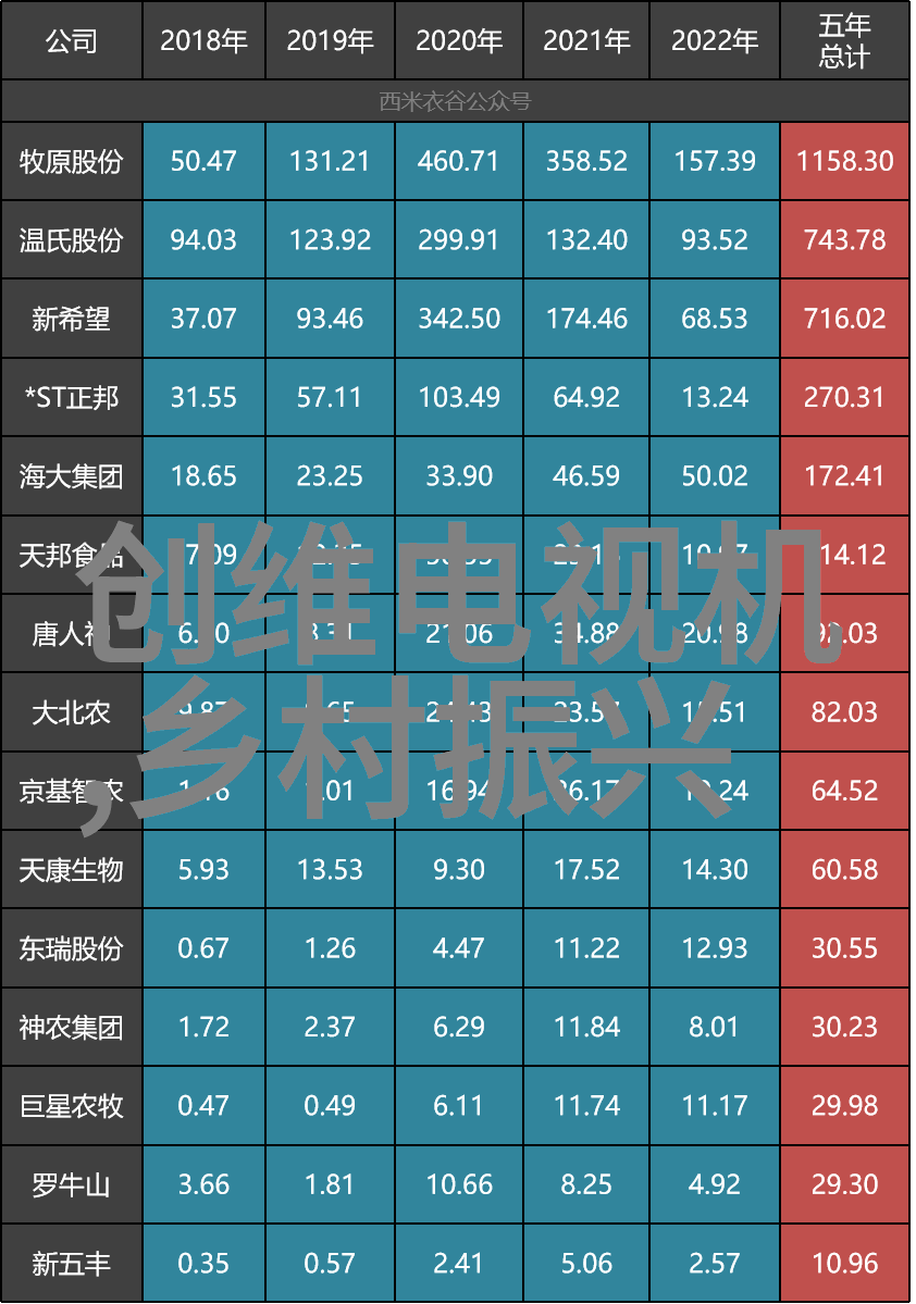 机智之城智能时代的秘密守护者