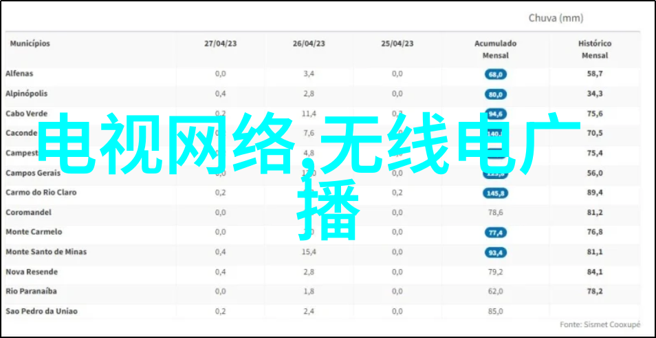 复古风格客厅装修效果图展览