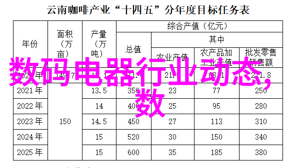 家居装修-精致空间家装设计的艺术探索