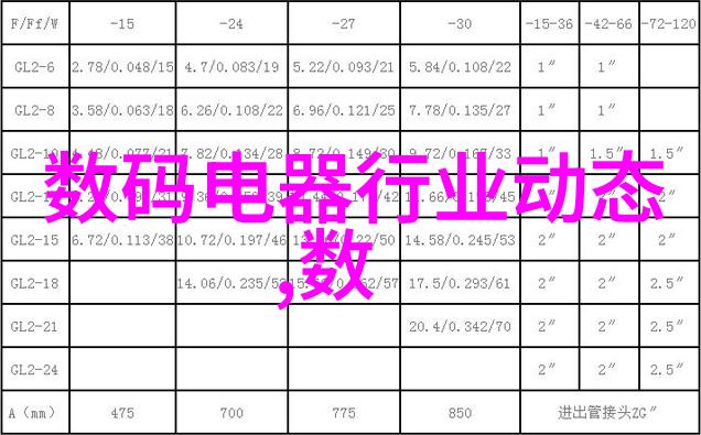 厨房小家电全解析从搅拌机到微波炉探索厨房生活的智能助手