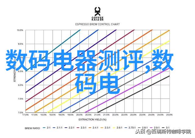 主题-聚焦生活追逐对焦点的艺术与智慧