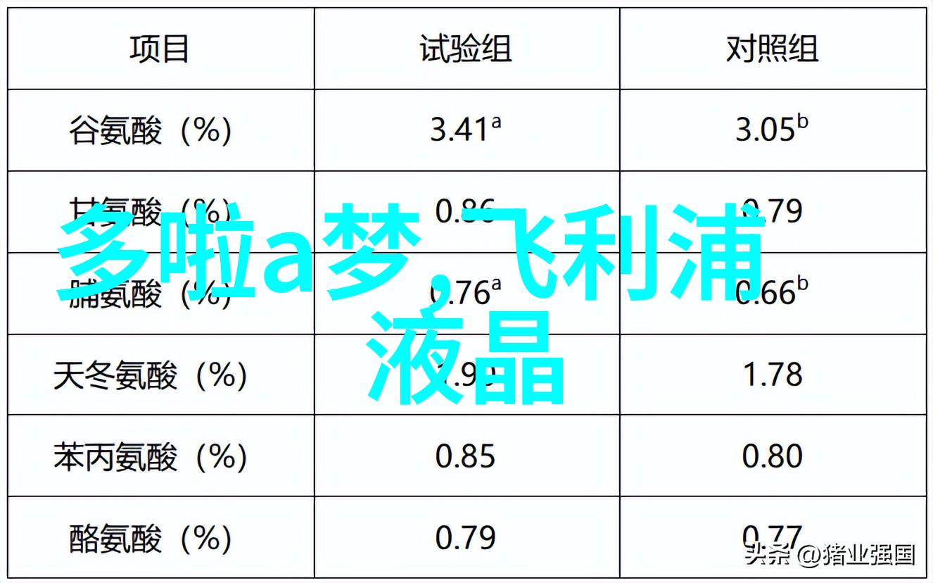 vivo iQOO Neo5性能与摄影的双重奏鸣