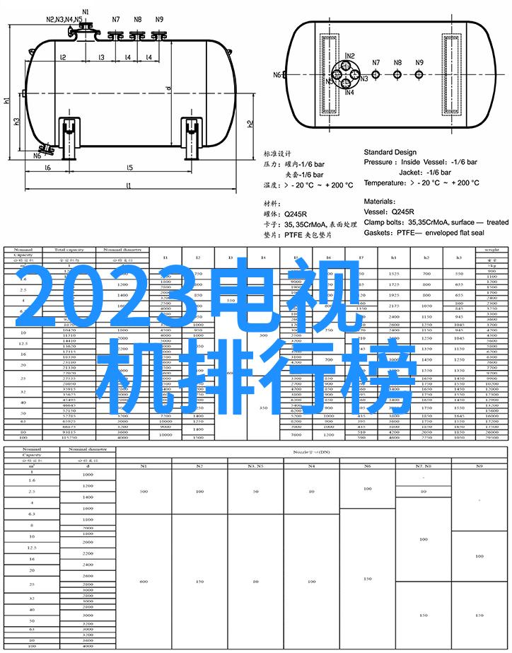 我你知道吗仪器仪表竟然长成这样