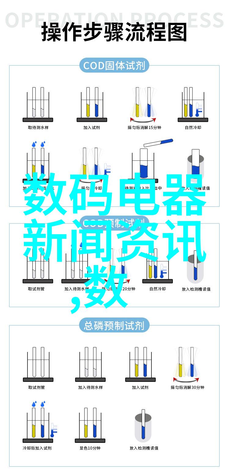 家居新潮创意空间的温馨邀约