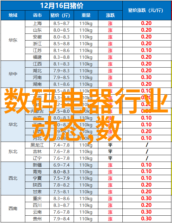 全球100张摄影作品-镜头下的地球世界百强照片展览