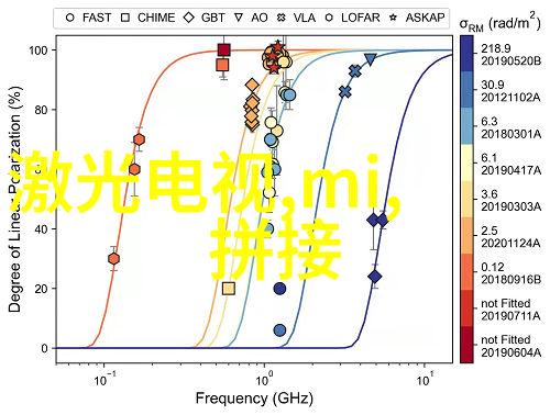 东港股份背后的秘密何在