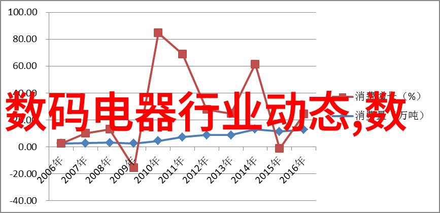 大理石的光辉精致雕刻与古老魅力