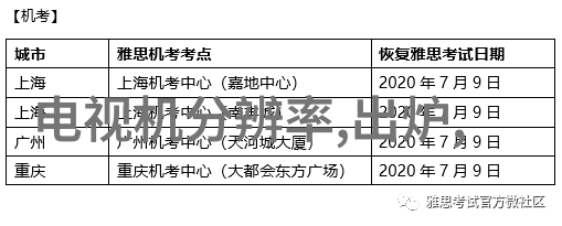 照明技术解密掌握如何选择适合自己的照明系统