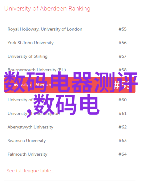 科技创新-北斗芯片引领全球卫星导航技术的新篇章