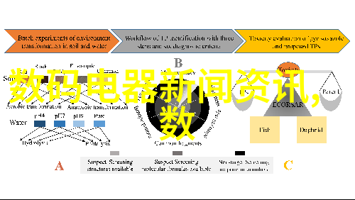 房屋裝饰設計圖是否需要考慮未來可能發生的地震等自然災害因素