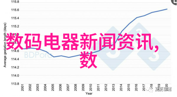 2016年主卧室装修效果图大全卧室壁纸艺术之选打造梦幻居所