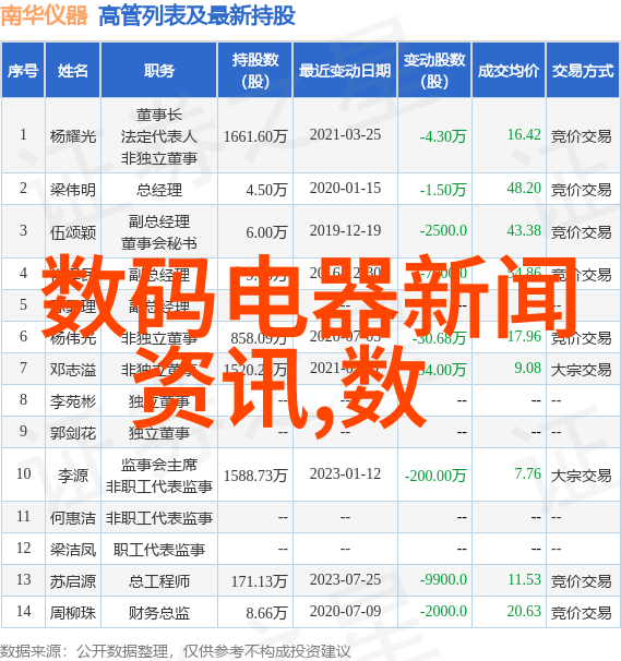 仿石砖瓷砖时尚家居装饰材料