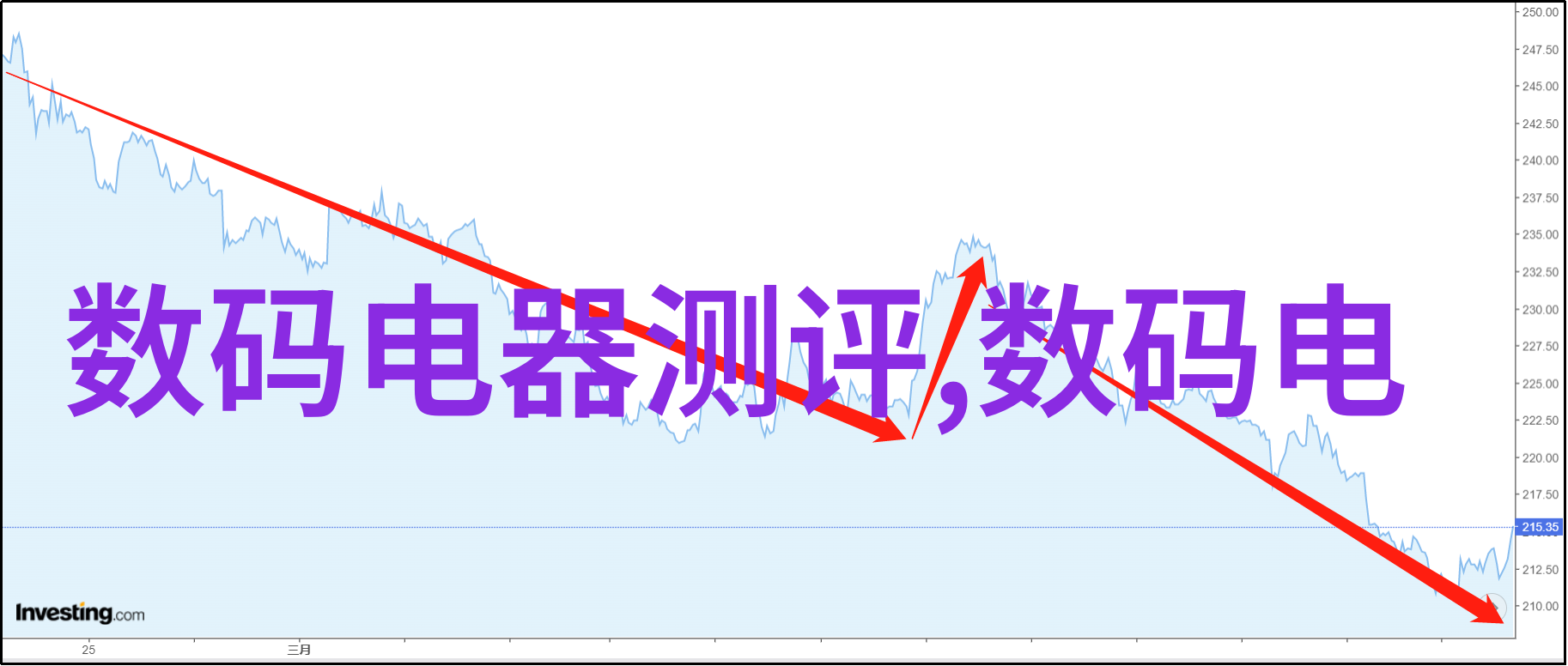 七夕节礼花选从传统文化到现代品味的探究