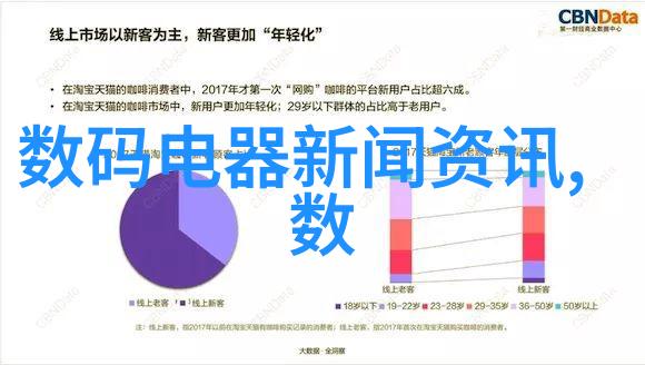 国家信息安全测评证书守护数字边疆的钥匙