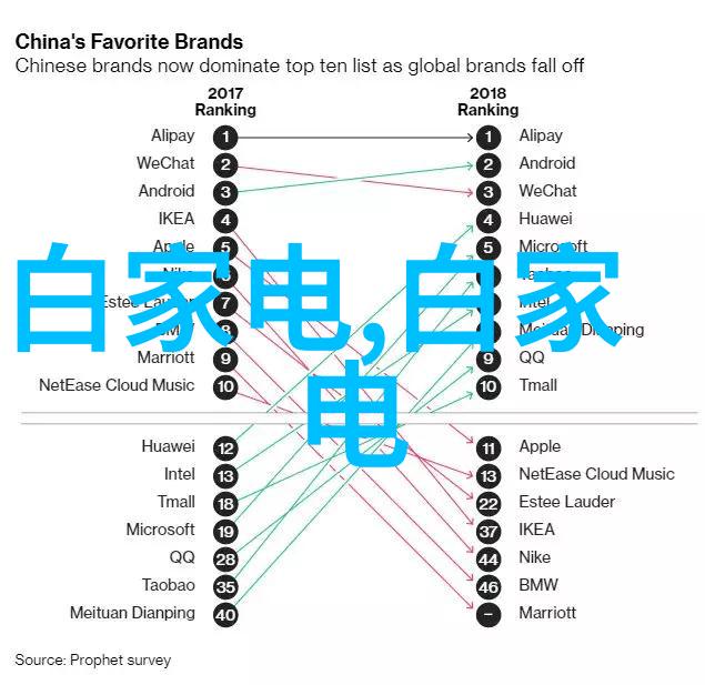 家居装修-大客厅装修设计指南创造完美的聚会空间