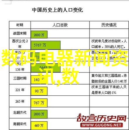 末日救赎者以爱为基石的人工智能设计方案讨论