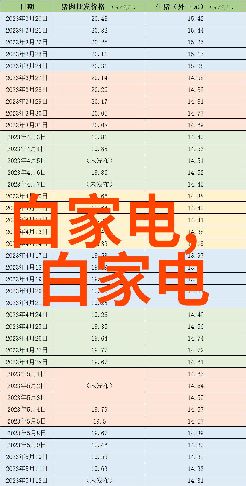 探索星际通信的新纪元hi nova与未来的对话