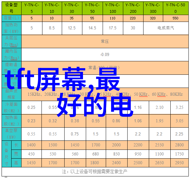 微波炉煮鸡蛋我是怎么把一颗鸡蛋变成完美的三明治配料的