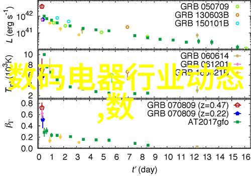 家居美学客厅装饰效果图集家居美学设计客厅装修效果图大全家具搭配指南