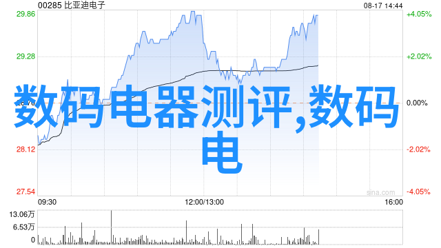 幻境园林佳园装饰的诗意编织