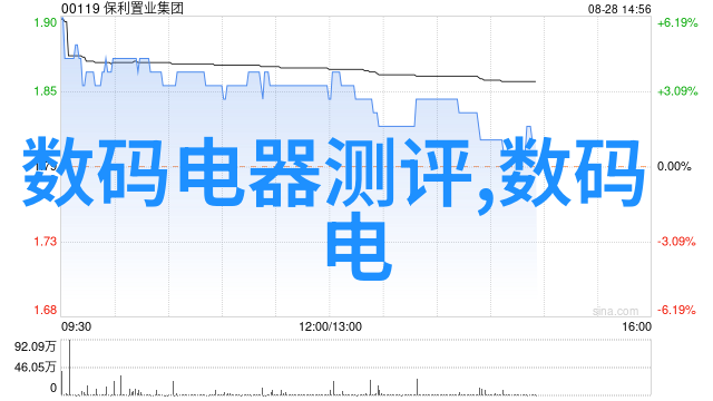 找家电网怎么加盟我来告诉你快捷又赚钱的秘诀