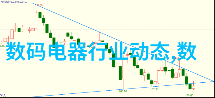 心动的步伐揭秘步步惊心小说最终章情节